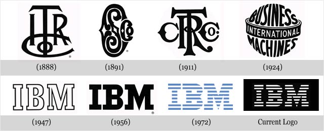 IBM: ibm