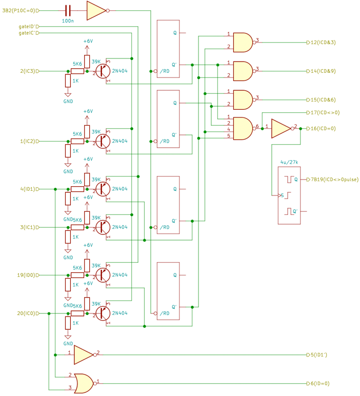 Etap P4 P5
